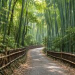AI-generated illustration of a quiet path winding through tall green bamboo, inspired by western Kyoto, Japan.